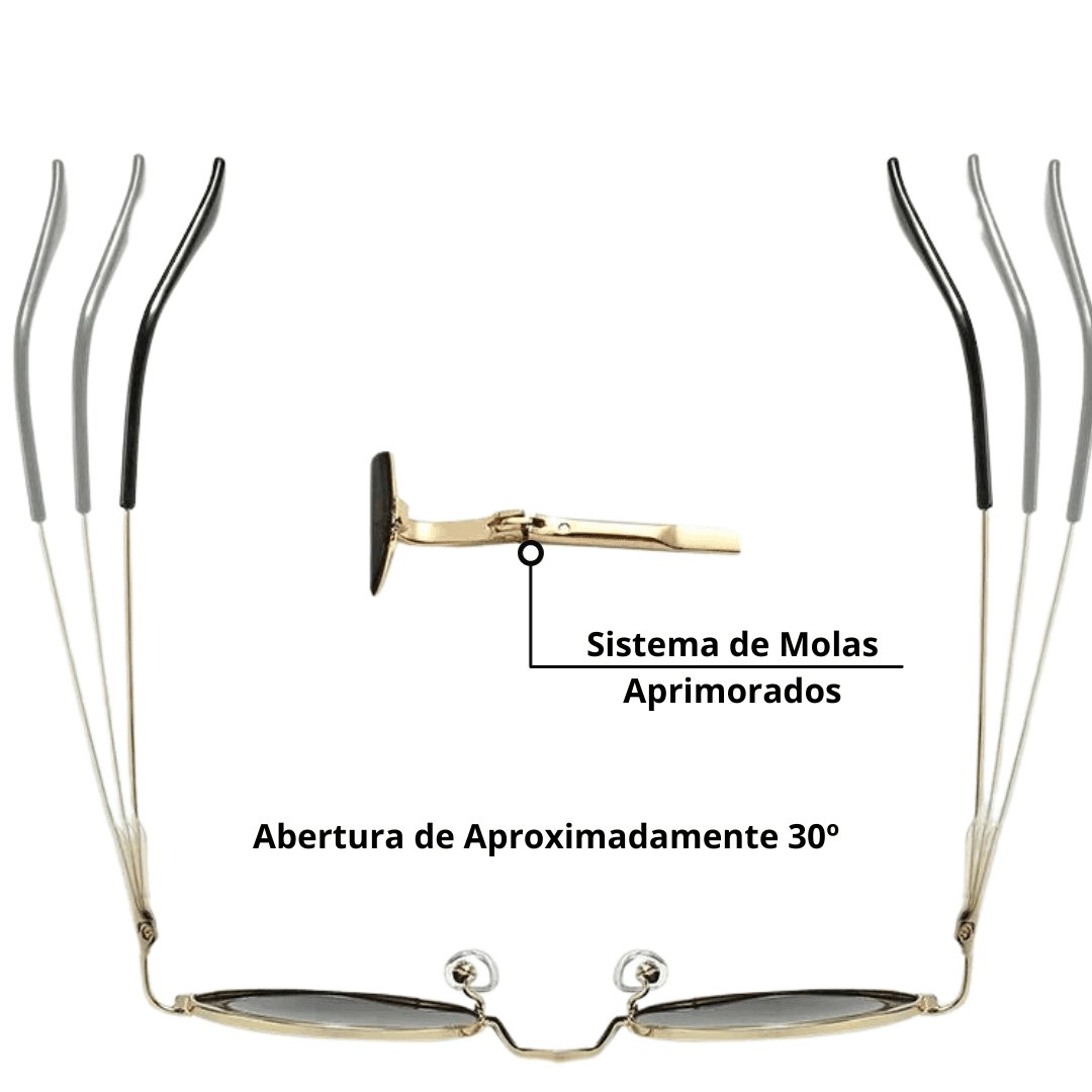 Óculos de Sol Masculino Redondo – Zenith - Silver - Empório Spartacus